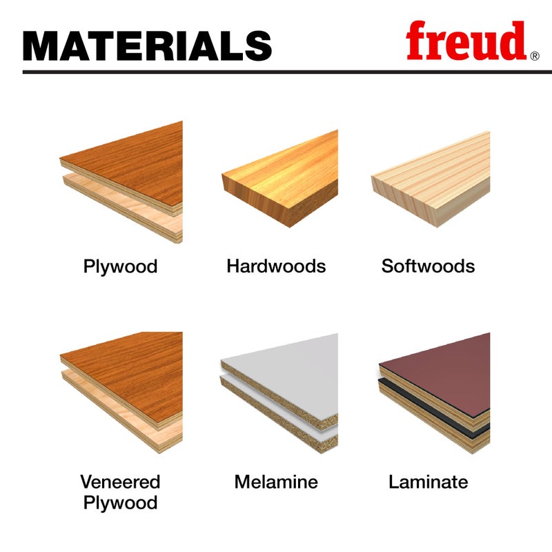 Freud LU96R006M20: 160mm x 48T mm Thin Kerf Double Sided Laminate/Melamine - Image 2